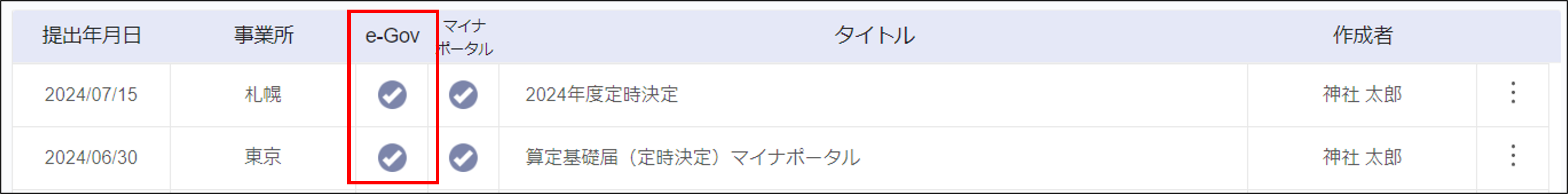 電子申請（e-Gov）列.png