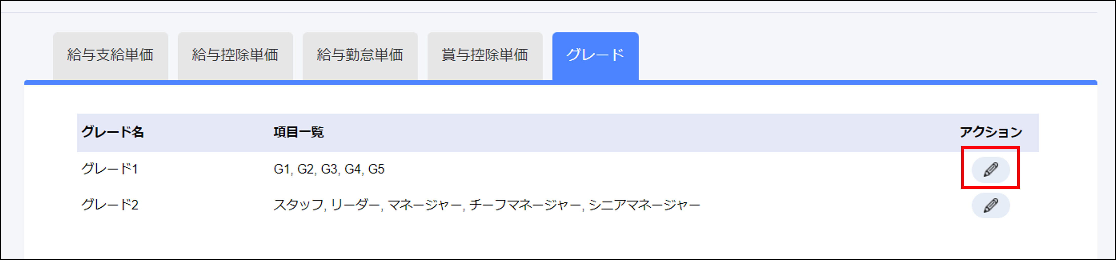 人事設定：給与計算のグレートタブの［編集］.png